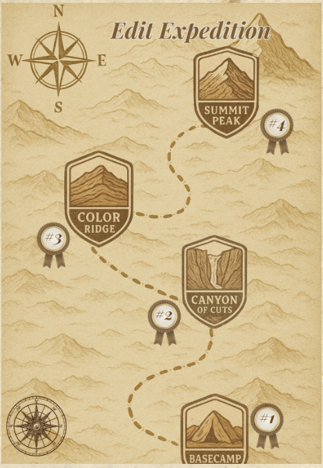 Mapping a Learning Journey: Reflections on Building The Edit Expedition Illustrated map of The Edit Expedition showing the sequential checkpoints: Basecamp (#1), Canyon of Cuts (#2), Color Ridge (#3), and Summit Peak (#4), connected by a dotted trail with vintage mountain and compass graphics.